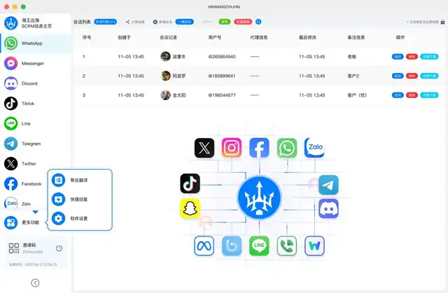 海王出海提升转化官方正版跨境电商出海工具司令部